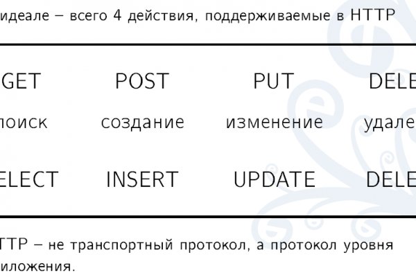 Кракен площадка kr2web in