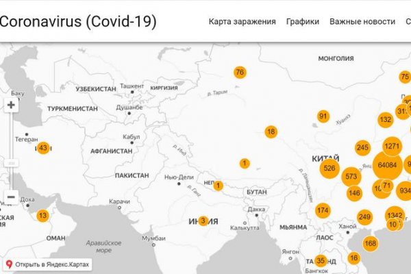 Кракен купить в москве порошок